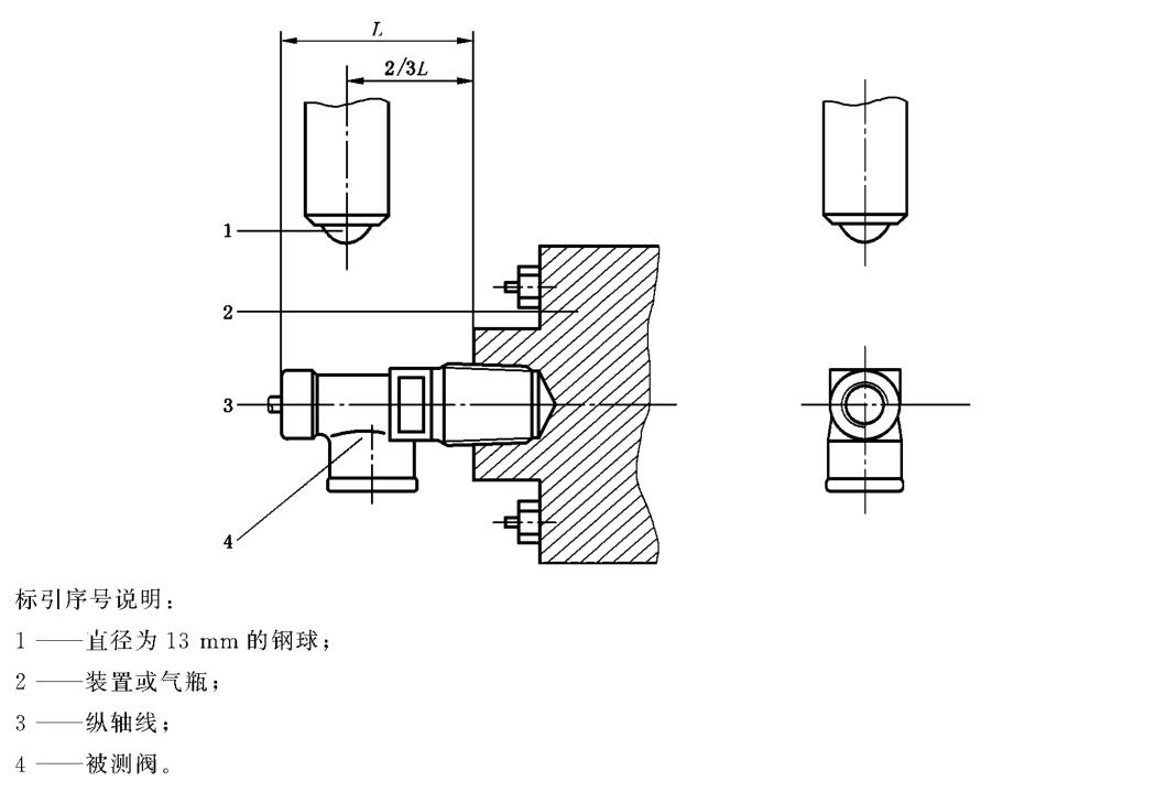 氣瓶閥耐氧氣壓力激燃性試驗方法-gbt 15382-2021